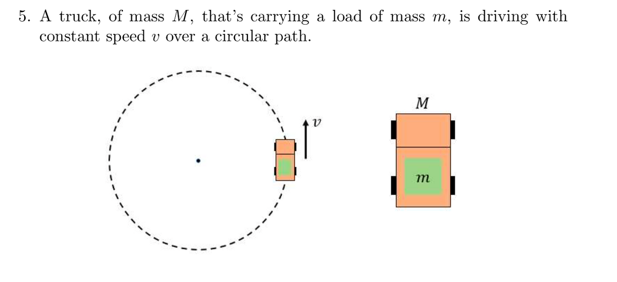 5. A truck, of mass M, that's carrying a load of mass m, is driving with
constant speed v over a circular path.
M
m