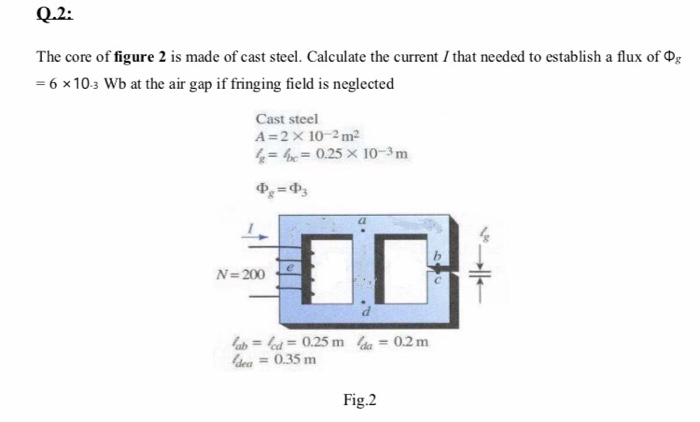 The core of figure 2 is made of cast steel. Calculate the curent I that needed to establish a flux of Og
= 6 x 103 Wb at the air gap if fringing field is neglected
Cast steel
A=2x 10-2 m²
4= bc= 0.25 × 10-3m
N=200
lab = led = 0.25 m a = 0.2 m
ldea = 0.35 m
