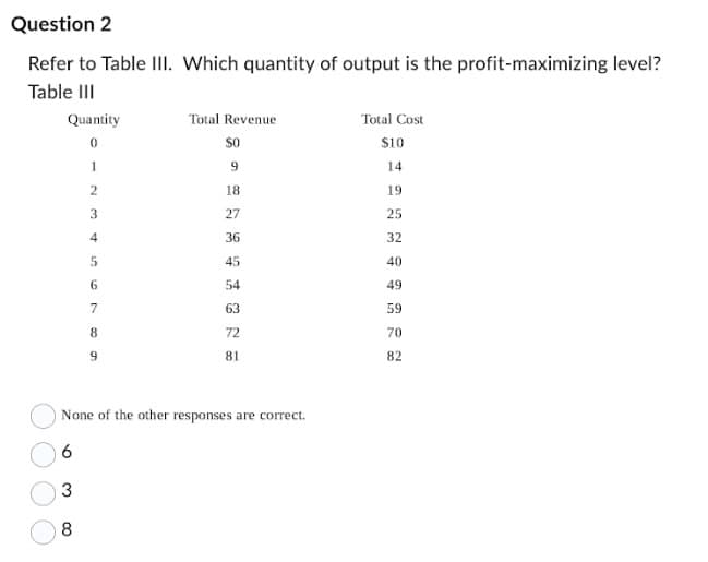 Question 2
Refer to Table III. Which quantity of output is the profit-maximizing level?
Table III
Quantity
Total Revenue
Total Cost
0
1
2
3456789
SONN
$0
$10
9
14
18
19
27
25
36
32
45
40
54
49
63
59
72
70
81
82
None of the other responses are correct.
6
3
8