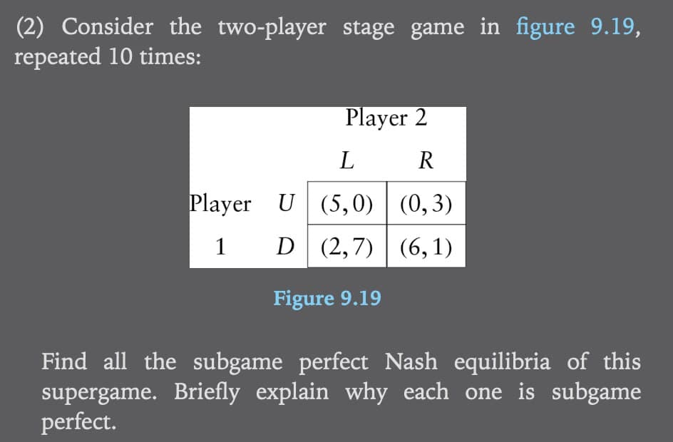 (2) Consider the two-player stage game in figure 9.19,
repeated 10 times:
Player 2
L
R
Player U (5,0) (0,3)
1
D
(2,7) (6,1)
Figure 9.19
Find all the subgame perfect Nash equilibria of this
supergame. Briefly explain why each one is subgame
perfect.