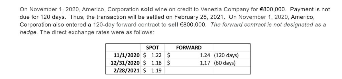 On November 1, 2020, Americo, Corporation sold wine on credit to Venezia Company for €800,000. Payment is not
due for 120 days. Thus, the transaction will be settled on February 28, 2021. On November 1, 2020, Americo,
Corporation also entered a 120-day forward contract to sell €800,000. The forward contract is not designated as a
hedge. The direct exchange rates were as follows:
SPOT
FORWARD
11/1/2020 $ 1.22 $
12/31/2020 $ 1.18 $
2/28/2021 $ 1.19
1.24 (120 days)
1.17 (60 days)

