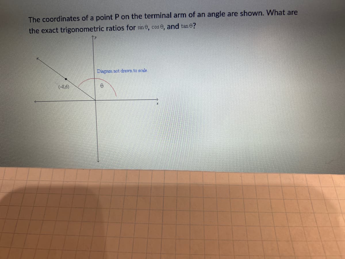 The coordinates of a point P on the terminal arm of an angle are shown. What are
the exact trigonometric ratios for sine, cose, and tan e?
(-8,6)
Diagram not drawn to scale.
8