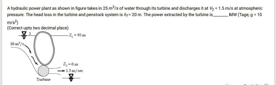 A hydraulic power plant as shown in figure takes in 25 m³/s of water through its turbine and discharges it at V₂ = 1.5 m/s at atmospheric
MW (Tage, g = 10
pressure. The head loss in the turbine and penstock system is hf= 20 m. The power extracted by the turbine is
m/s²)
(Correct upto two decimal place)
1
-Z₁ = 95 m
30 m³/s.
Turbine
Z₂ = 0m
-1.5 m/sec