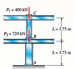 P = 400 kN
L= 3.75 m
P2 = 720 kN
L= 3.75 m
A
