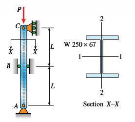 C
W 250 x 67
1
B
L
2
A
Section X-X
2.
