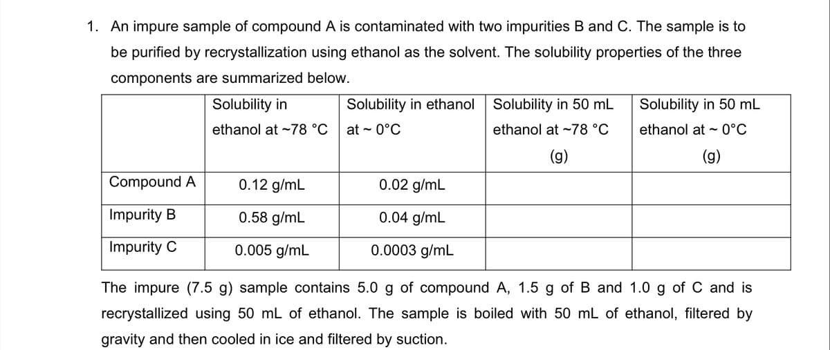 1. An impure sample of compound A is contaminated with two impurities B and C. The sample is to
be purified by recrystallization using ethanol as the solvent. The solubility properties of the three
components are summarized below.
Solubility in
Solubility in ethanol Solubility in 50 mL
Solubility in 50 mL
ethanol at -78 °C
at - 0°C
ethanol at -78 °C
ethanol at - 0°C
(g)
(g)
Compound A
0.12 g/mL
0.02 g/mL
Impurity B
0.58 g/mL
0.04 g/mL
Impurity C
0.005 g/mL
0.0003 g/mL
The impure (7.5 g) sample contains 5.0 g of compound A, 1.5 g of B and 1.0 g of C and is
recrystallized using 50 mL of ethanol. The sample is boiled with 50 mL of ethanol, filtered by
gravity and then cooled in ice and filtered by suction.
