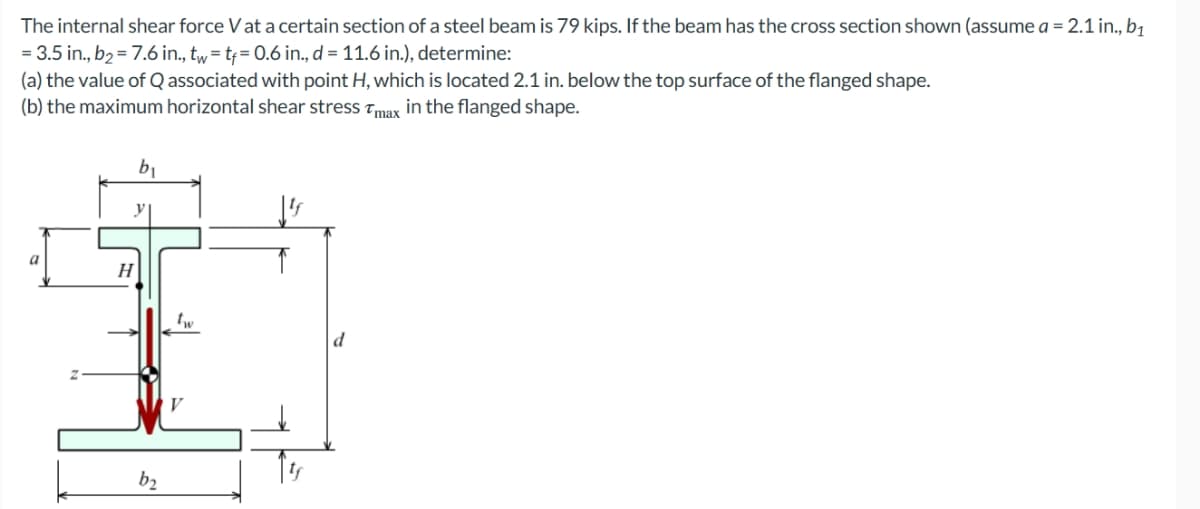 The internal shear force V at a certain section of a steel beam is 79 kips. If the beam has the cross section shown (assume a = 2.1 in., b₁
= 3.5 in., b₂ = 7.6 in., tw = tf = 0.6 in., d = 11.6 in.), determine:
(a) the value of Q associated with point H, which is located 2.1 in. below the top surface of the flanged shape.
(b) the maximum horizontal shear stress Tmax in the flanged shape.
a
H
d