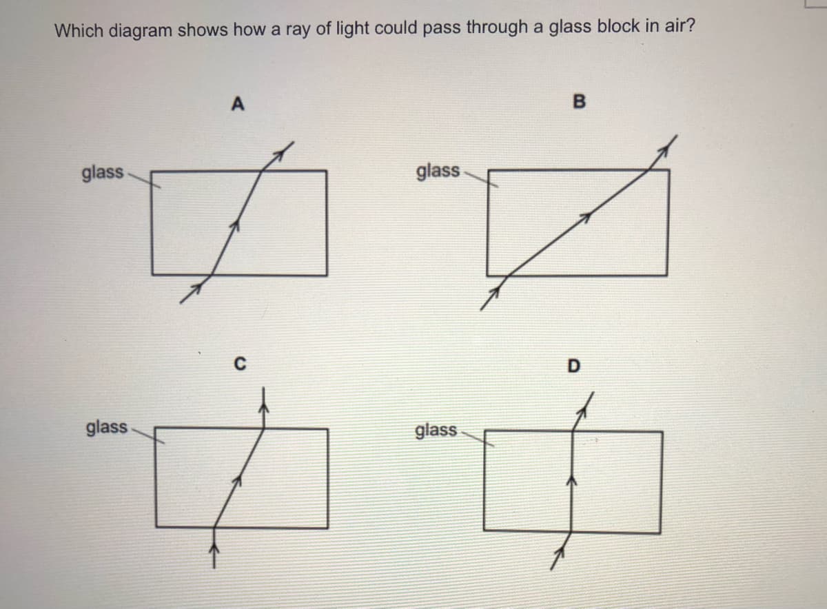 Which diagram shows how a ray of light could pass through a glass block in air?
glass-
glass
glass
glass

