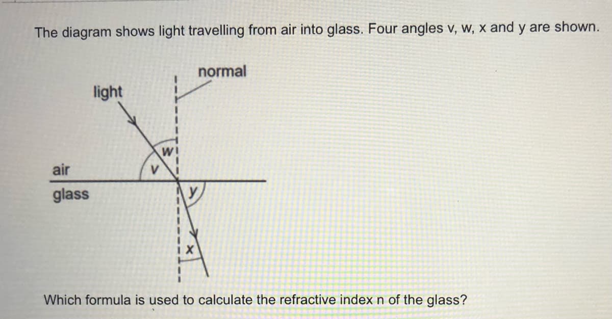 The diagram shows light travelling from air into glass. Four angles v, w, x and y are shown.
normal
light
W
air
V
glass
Which formula is used to calculate the refractive index n of the glass?
