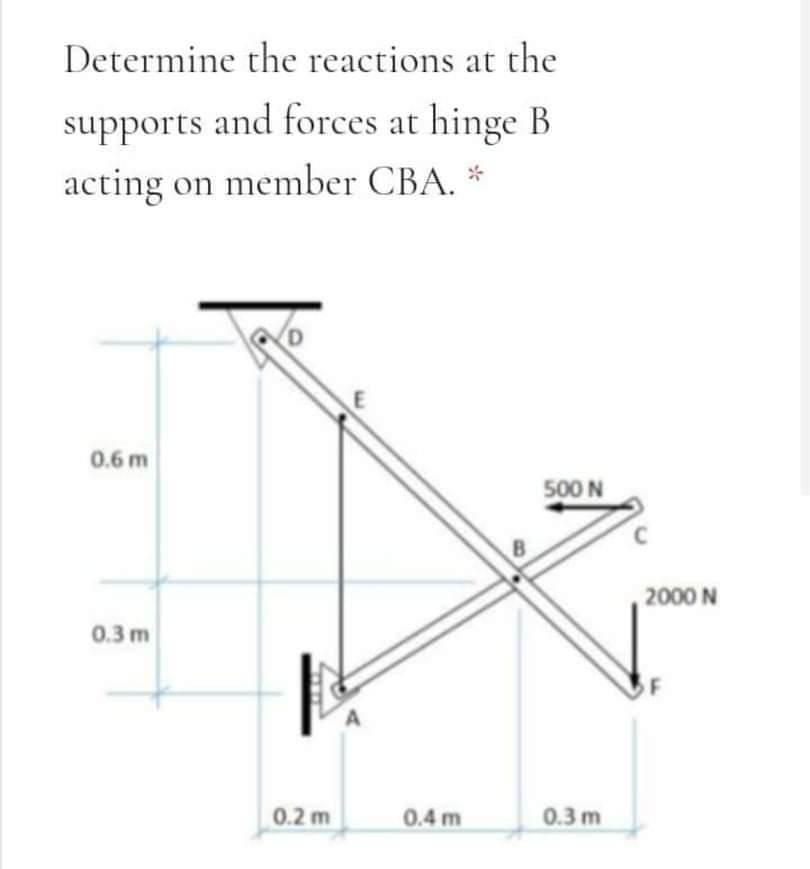 Determine the reactions at the
supports and forces at hinge B
acting on member CBA. *
0.6 m
500 N
2000 N
0.3 m
0.2 m
0.4 m
0.3 m
