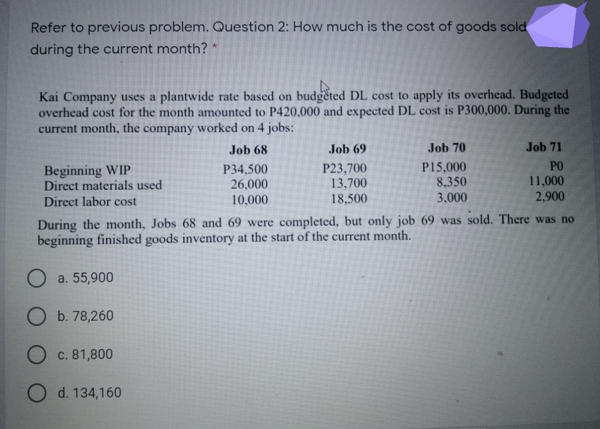 Refer to previous problem. Question 2: How much is the cost of goods sold
during the current month?
Kai Company uses a plantwide rate based on budgeted DL cost to apply its overhead. Budgeted
overhead cost for the month amounted to P420,000 and expected DL cost is P300,000. During the
current month, the company worked on 4 jobs:
Job 68
Job 69
Job 70
Job 71
Beginning WIP
Direct materials used
P34,500
26,000
P23,700
13,700
18,500
P15,000
8,350
3,000
PO
11,000
2,900
Direct labor cost
10,000
During the month, Jobs 68 and 69 were completed, but only job 69 was sold. There was no
beginning finished goods inventory at the start of the current month.
a. 55,900
O b. 78,260
O c. 81,800
O d. 134,160
