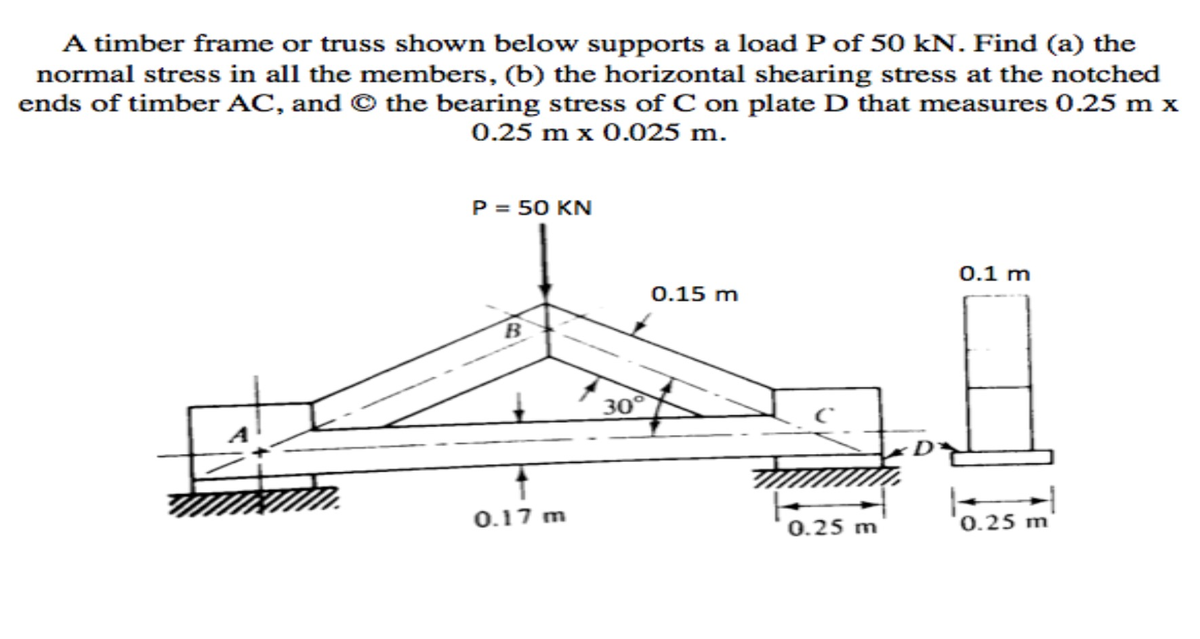A timber frame or truss shown below supports a load P of 50 kN. Find (a) the
normal stress in all the members, (b) the horizontal shearing stress at the notched
ends of timber AC, and the bearing stress of C on plate D that measures 0.25 m x
0.25 m x 0.025 m.
P = 50 KN
B
0.17 m
30°
0.15 m
10
0.25 m
0.1 m
につく
0.25 m