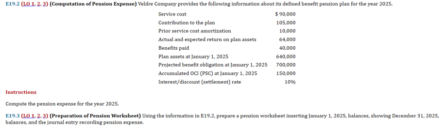 E19.2 (LO 1,2,3) (Computation of Pension Expense) Veldre Company provides the following information about its defined benefit pension plan for the year 2025.
Service cost
Contribution to the plan
Prior service cost amortization
$ 90,000
105,000
10,000
Actual and expected return on plan assets
Benefits paid
64,000
40,000
Plan assets at January 1, 2025
640,000
Projected benefit obligation at January 1, 2025
700,000
Accumulated OCI (PSC) at January 1, 2025
Interest/discount (settlement) rate
150,000
10%
Instructions
Compute the pension expense for the year 2025.
E19.3 (LO 1, 2, 3) (Preparation of Pension Worksheet) Using the information in E19.2, prepare a pension worksheet inserting January 1, 2025, balances, showing December 31, 2025,
balances, and the journal entry recording pension expense.