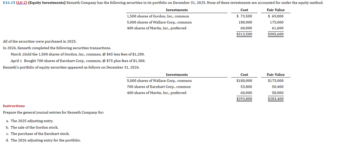 E16.15 (LO 2) (Equity Investments) Kenseth Company has the following securities in its portfolio on December 31, 2025. None of these investments are accounted for under the equity method.
Investments
1,500 shares of Gordon, Inc., common
5,000 shares of Wallace Corp., common
400 shares of Martin, Inc., preferred
Fair Value
Cost
$ 73,500
$ 69,000
175,000
61,600
$305,600
180,000
60,000
$313,500
All of the securities were purchased in 2025.
In 2026, Kenseth completed the following securities transactions.
March 1Sold the 1,500 shares of Gordon, Inc., common, @ $45 less fees of $1,200.
April 1 Bought 700 shares of Earnhart Corp., common, @ $75 plus fees of $1,300.
Kenseth's portfolio of equity securities appeared as follows on December 31, 2026.
Instructions
Prepare the general journal entries for Kenseth Company for:
a. The 2025 adjusting entry.
b. The sale of the Gordon stock.
c. The purchase of the Earnhart stock.
d. The 2026 adjusting entry for the portfolio.
Investments
5,000 shares of Wallace Corp., common
700 shares of Earnhart Corp., common
Cost
$180,000
Fair Value
$175,000
53,800
50,400
400 shares of Martin, Inc., preferred
60,000
58,000
$293,800
$283,400