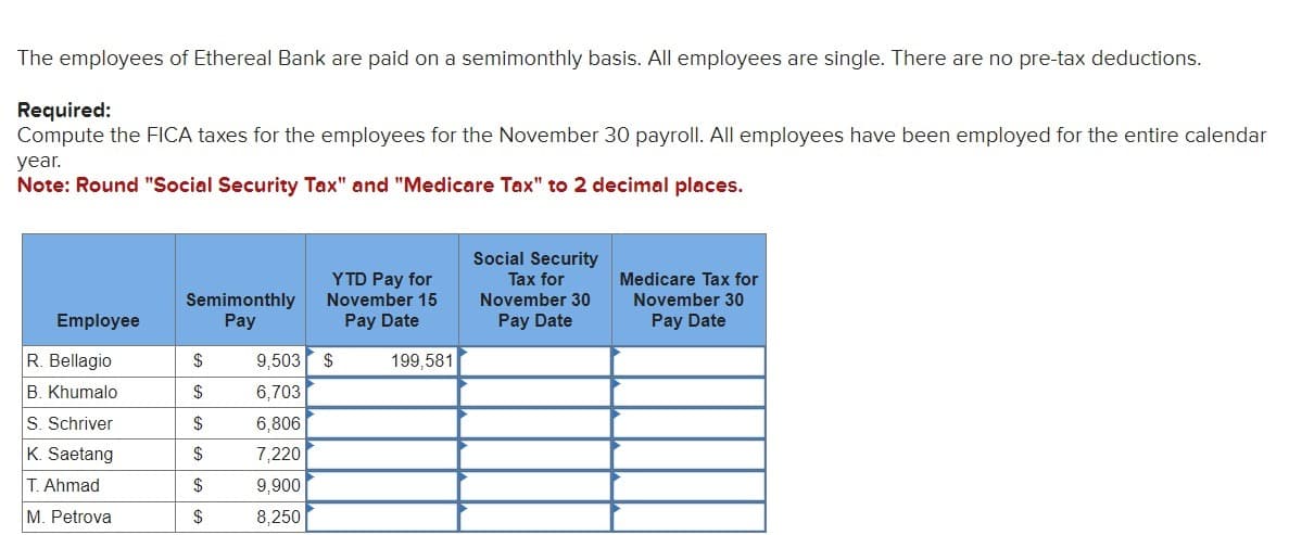 The employees of Ethereal Bank are paid on a semimonthly basis. All employees are single. There are no pre-tax deductions.
Required:
Compute the FICA taxes for the employees for the November 30 payroll. All employees have been employed for the entire calendar
year.
Note: Round "Social Security Tax" and "Medicare Tax" to 2 decimal places.
YTD Pay for
November 15
199,581
Employee
Semimonthly
Pay
Pay Date
R. Bellagio
$
9,503 $
B. Khumalo
$
6,703
S. Schriver
$
6,806
K. Saetang
$
7,220
T. Ahmad
$
9,900
M. Petrova
$
8,250
Social Security
Tax for
November 30
Pay Date
Medicare Tax for
November 30
Pay Date