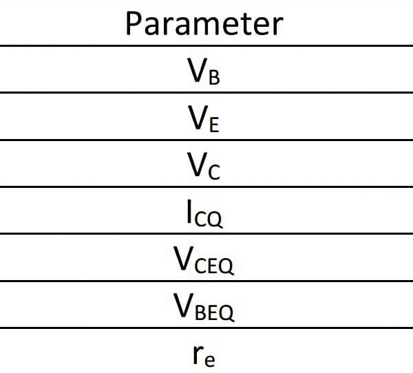 Parameter
VB
VE
Vc
Ica
VCEQ
VBEQ
re
