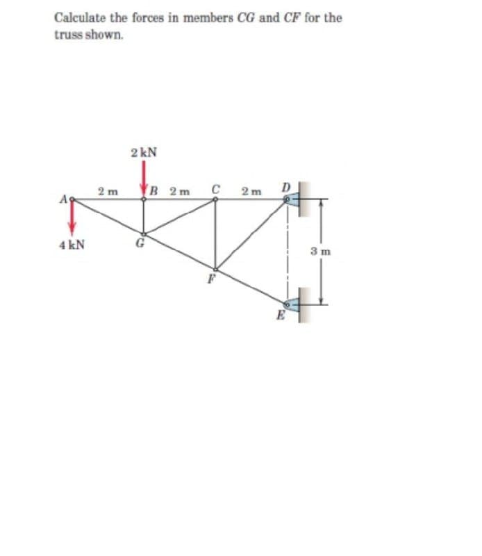 Calculate the forces in members CG and CF for the
truss shown.
2 kN
2 m
в 2m
C
2 m
4 kN
3 m
E
