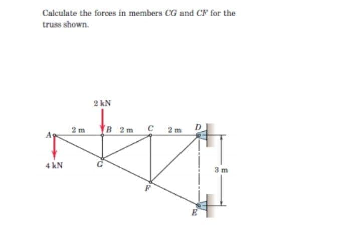 Calculate the forces in members CG and CF for the
truss shown.
2 kN
2 m
B 2m C 2 m
D
4 kN
3 m
E
