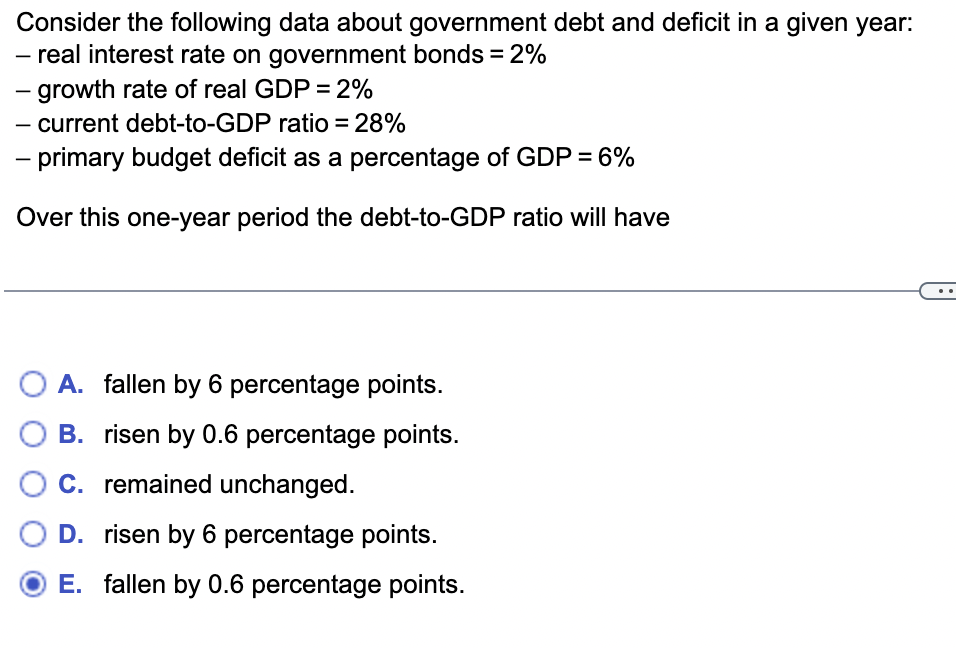 Consider the following data about government debt and deficit in a given year:
― real interest rate on government bonds = 2%
- growth rate of real GDP = 2%
- current debt-to-GDP ratio = 28%
- primary budget deficit as a percentage of GDP = 6%
Over this one-year period the debt-to-GDP ratio will have
A. fallen by 6 percentage points.
B. risen by 0.6 percentage points.
C. remained unchanged.
D. risen by 6 percentage points.
E. fallen by 0.6 percentage points.