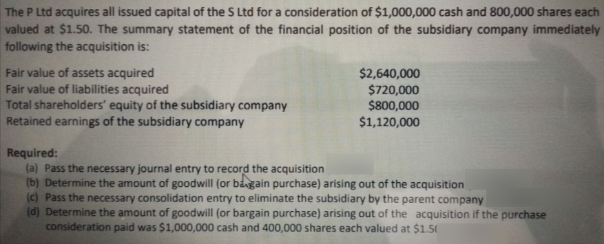 The P Ltd acquires all issued capital of the S Ltd for a consideration of $1,000,000 cash and 800,000 shares each
valued at $1.50. The summary statement of the financial position of the subsidiary company immediately
following the acquisition is:
Fair value of assets acquired
Fair value of liabilities acquired
Total shareholders' equity of the subsidiary company
Retained earnings of the subsidiary company
$2,640,000
$720,000
$800,000
$1,120,000
Required:
(a) Pass the necessary journal entry to record the acquisition
(b) Determine the amount of goodwill (or bagain purchase) arising out of the acquisition
(c) Pass the necessary consolidation entry to eliminate the subsidiary by the parent company
(d) Determine the amount of goodwill (or bargain purchase) arising out of the acquisition if the purchase
consideration paid was $1,000,000 cash and 400,000 shares each valued at $1.50
