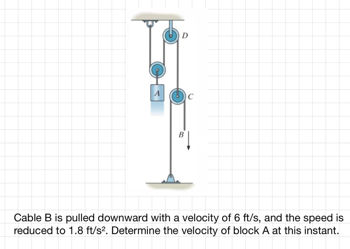 D
B
C
Cable B is pulled downward with a velocity of 6 ft/s, and the speed is
reduced to 1.8 ft/s². Determine the velocity of block A at this instant.