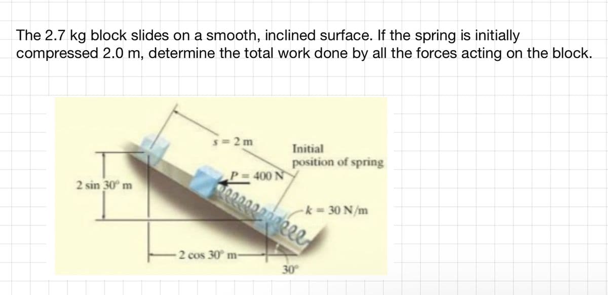 The 2.7 kg block slides on a smooth, inclined surface. If the spring is initially
compressed 2.0 m, determine the total work done by all the forces acting on the block.
2 sin 30° m
s=2m
P= 400 N
2 cos 30° m-
Initial
position of spring
-k= 30 N/m
eee
30°