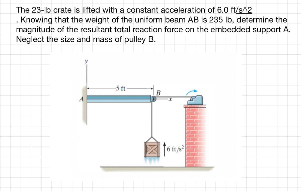 The 23-lb crate is lifted with a constant acceleration of 6.0 ft/s^2
. Knowing that the weight of the uniform beam AB is 235 lb, determine the
magnitude of the resultant total reaction force on the embedded support A.
Neglect the size and mass of pulley B.
-5 ft
B
16 ft/s²