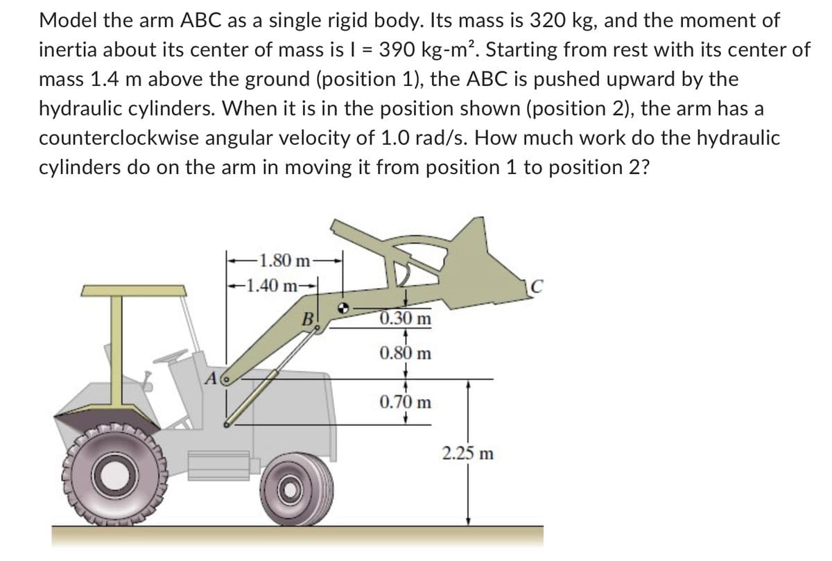 Model the arm ABC as a single rigid body. Its mass is 320 kg, and the moment of
inertia about its center of mass is | = 390 kg-m². Starting from rest with its center of
mass 1.4 m above the ground (position 1), the ABC is pushed upward by the
hydraulic cylinders. When it is in the position shown (position 2), the arm has a
counterclockwise angular velocity of 1.0 rad/s. How much work do the hydraulic
cylinders do on the arm in moving it from position 1 to position 2?
Th
-1.80 m
-1.40 m-
B
0.30 m
0.80 m
0.70 m
2.25 m
C