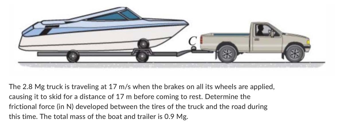 The 2.8 Mg truck is traveling at 17 m/s when the brakes on all its wheels are applied,
causing it to skid for a distance of 17 m before coming to rest. Determine the
frictional force (in N) developed between the tires of the truck and the road during
this time. The total mass of the boat and trailer is 0.9 Mg.