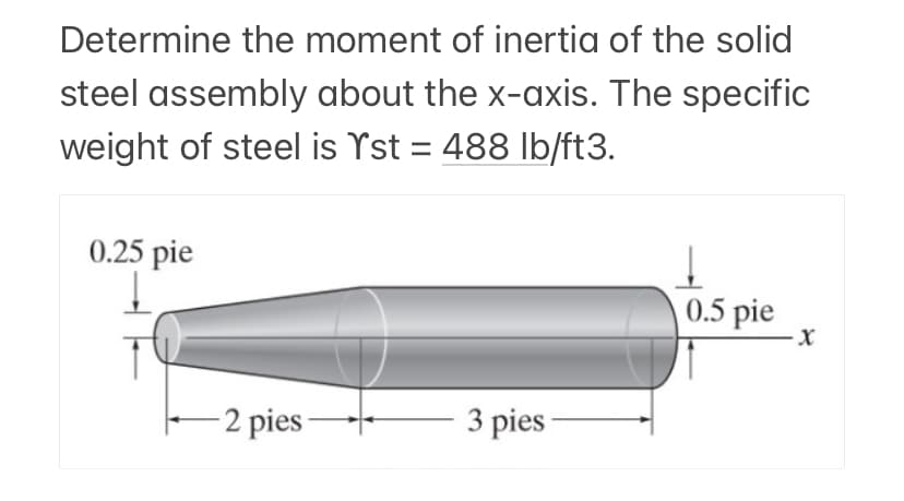 Determine the moment of inertia of the solid
steel assembly about the x-axis. The specific
weight of steel is Yst = 488 lb/ft3.
0.25 pie
-2 pies-
3 pies
ļ
0.5 pie
X