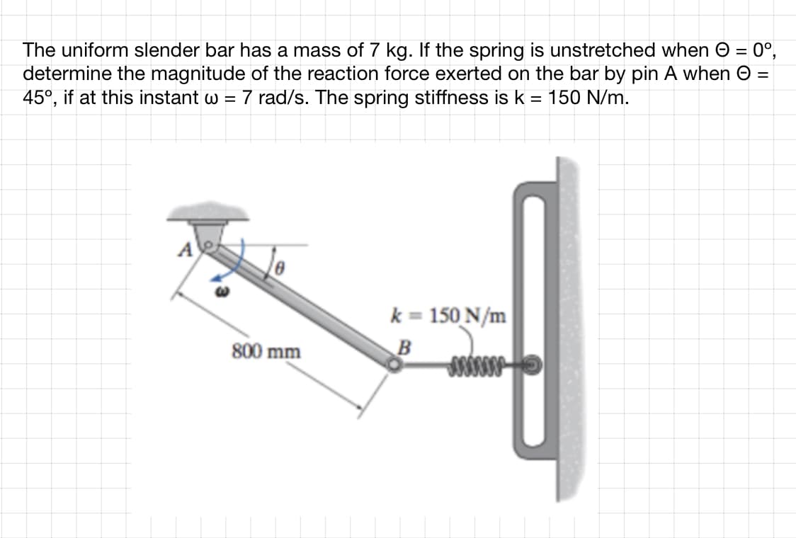 The uniform slender bar has a mass of 7 kg. If the spring is unstretched when Ⓒ = 0º,
determine the magnitude of the reaction force exerted on the bar by pin A when =
45°, if at this instant w = 7 rad/s. The spring stiffness is k = 150 N/m.
A
800 mm
k = 150 N/m
B