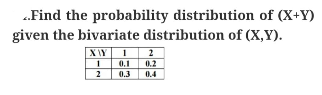.Find the probability distribution of (X+Y)
given the bivariate distribution of (X,Y).
X\Y 1
1
0.1
2
0.3
2
0.2
0.4