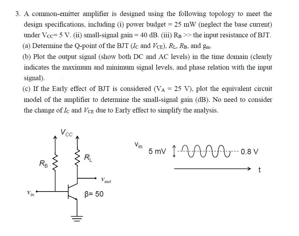 3. A common-emitter amplifier is designed using the following topology to meet the
design specifications, including (i) power budget = 25 mW (neglect the base current)
under Vcc=5 V. (ii) small-signal gain = 40 dB. (iii) RB >> the input resistance of BJT.
(a) Determine the Q-point of the BJT (Ic and VCE), R₁, RB, and gm.
(b) Plot the output signal (show both DC and AC levels) in the time domain (clearly
indicates the maximum and minimum signal levels, and phase relation with the input
signal).
(c) If the Early effect of BJT is considered (VA = 25 V), plot the equivalent circuit
model of the amplifier to determine the small-signal gain (dB). No need to consider
the change of Ic and VCE due to Early effect to simplify the analysis.
V.
in
RB
Vcc
RL
Vout
ß= 50
Vin
5 mv 1-AAAA -0.8 V
t
