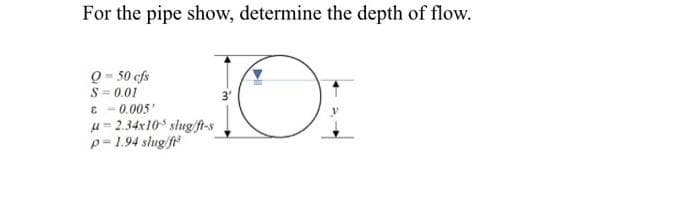 For the pipe show, determine the depth of flow.
LO:
Q=- 50 cfs
S = 0.01
E - 0.005'
u = 2.34x10 slug/ft-s
p= 1.94 slug/f
3'
