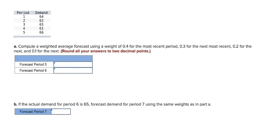 Period Demand
1
2
3
4
5
64
៩៩៨៖
62
65
61
66
a. Compute a weighted average forecast using a weight of 0.4 for the most recent period, 0.3 for the next most recent, 0.2 for the
next, and 0.1 for the next. (Round all your answers to two decimal points.)
Forecast Period 5
Forecast Period 6
b. If the actual demand for period 6 is 65, forecast demand for period 7 using the same weights as in part a.
Forecast Period 7