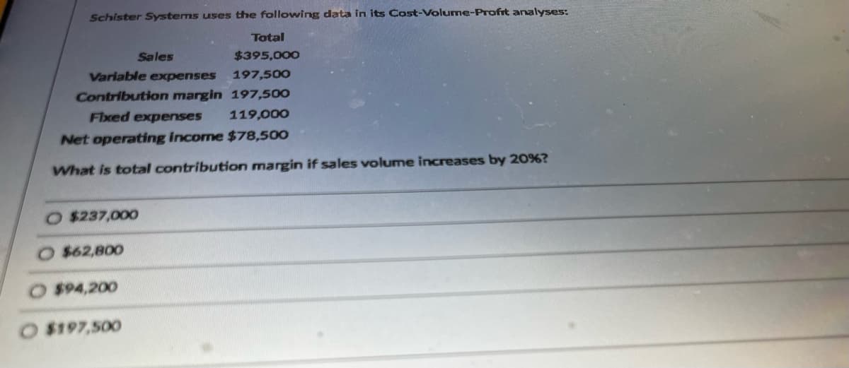 Schister Systems uses the following data in its Cost-Volume-Profit analyses:
Total
$395,000
197,500
197,500
119,000
Net operating income $78,500
What is total contribution margin if sales volume increases by 20%?
Variable expenses
Contribution margin
Fixed expenses
O $237,000
$62,800
Sales
$94,200
$197,500