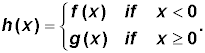 h(x) =
[f(x)
(g(x)
if x<0
if x>0°