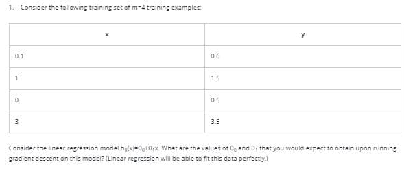 1. Consider the following training set of m=4 training examples:
y
0.1
0.6
1.5
0.5
3
3.5
Consider the linear regression model ha(x)=8,+8,x. What are the values of 8, and 8, that you would expect to obtain upon running
gradient descent on this model? (Linear regression will be able to fit this data perfectly.)
