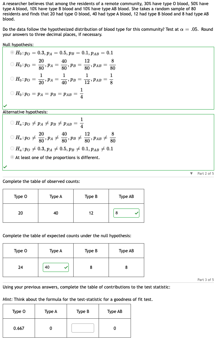 A researcher believes that among the residents of a remote community, 30% have type O blood, 50% have
type A blood, 10% have type B blood and 10% have type AB blood. She takes a random sample of 80
residents and finds that 20 had type O blood, 40 had type A blood, 12 had type B blood and 8 had type AB
blood.
Do the data follow the hypothesized distribution of blood type for this community? Test at a = .05. Round
your answers to three decimal places, if necessary.
Null hypothesis:
Ho: Po = 0.3, PA = 0.5, PB = 0.1, PAB = 0.1
20
40
12
8
80
80
80
80
1
1
1
1
20
40
8
Ho: Po =
Ho: Po =
Alternative hypothesis:
Ha: po #
Ho: Po = PA = PB = PAB =
Type O
" PA =
Ha: Po PA PB ‡ PAB =
20
PA =
Type 0
24
Type O
20
40
80
80
Ha: Po 0.3, PA 0.5, PB
At least one of the proportions is different.
Complete the table of observed counts:
0.667
>
PB =
Type A
40
PB =
40
"
PA # PB #
3
Type A
1
4
0
1
4
12'
› PAB =
12
80
0.1, PAB
PAB =
2
Complete the table of expected counts under the null hypothesis:
Type B
PAB #
12
Type B
Type B
8
8
80
0.1
8
Using your previous answers, complete the table of contributions to the test statistic:
Hint: Think about the formula for the test-statistic for a goodness of fit test.
Type A
Type AB
Type AB
0
Type AB
8
▼
Part 2 of 5
Part 3 of 5