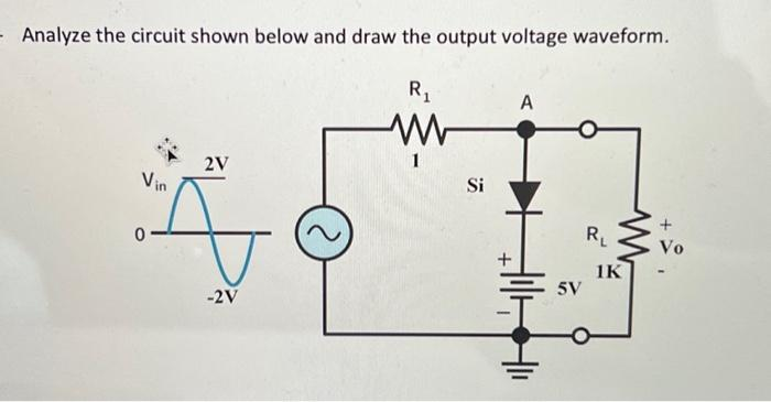-Analyze the circuit shown below and draw the output voltage waveform.
R₁
ww
2V
A
-2V
Si
+
A
5V
R₁
1K
Vo