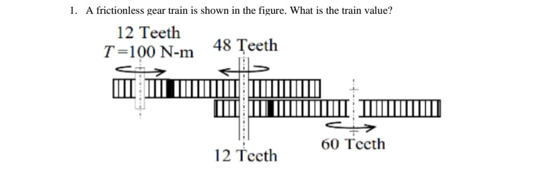 1. A frictionless gear train is shown in the figure. What is the train value?
12 Teeth
T=100 N-m
48 Teeth
12 Teeth
‒‒‒ ‒‒‒‒‒‒‒‒‒‒‒‒
60 Teeth