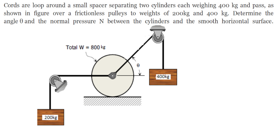 Cords are loop around a small spacer separating two cylinders each weighing 400 kg and pass, as
shown in figure over a frictionless pulleys to weights of 200kg and 400 kg. Determine the
angle and the normal pressure N between the cylinders and the smooth horizontal surface.
200kg
Total W = 800 kg
400kg