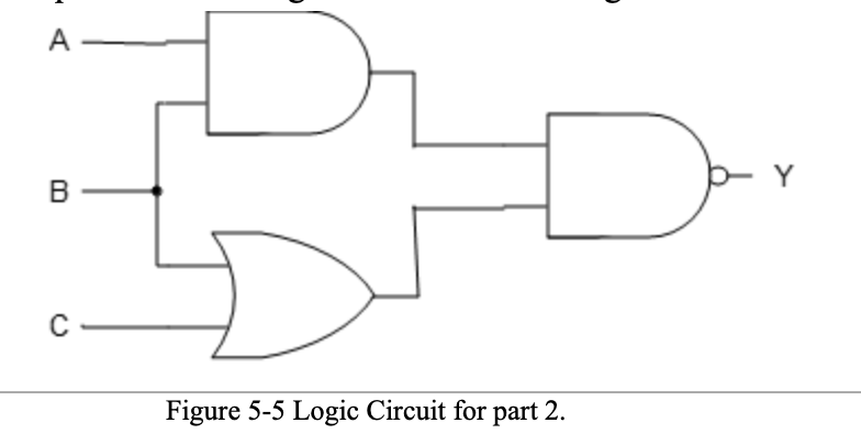 A
B
C
Figure 5-5 Logic Circuit for part 2.
D
Y