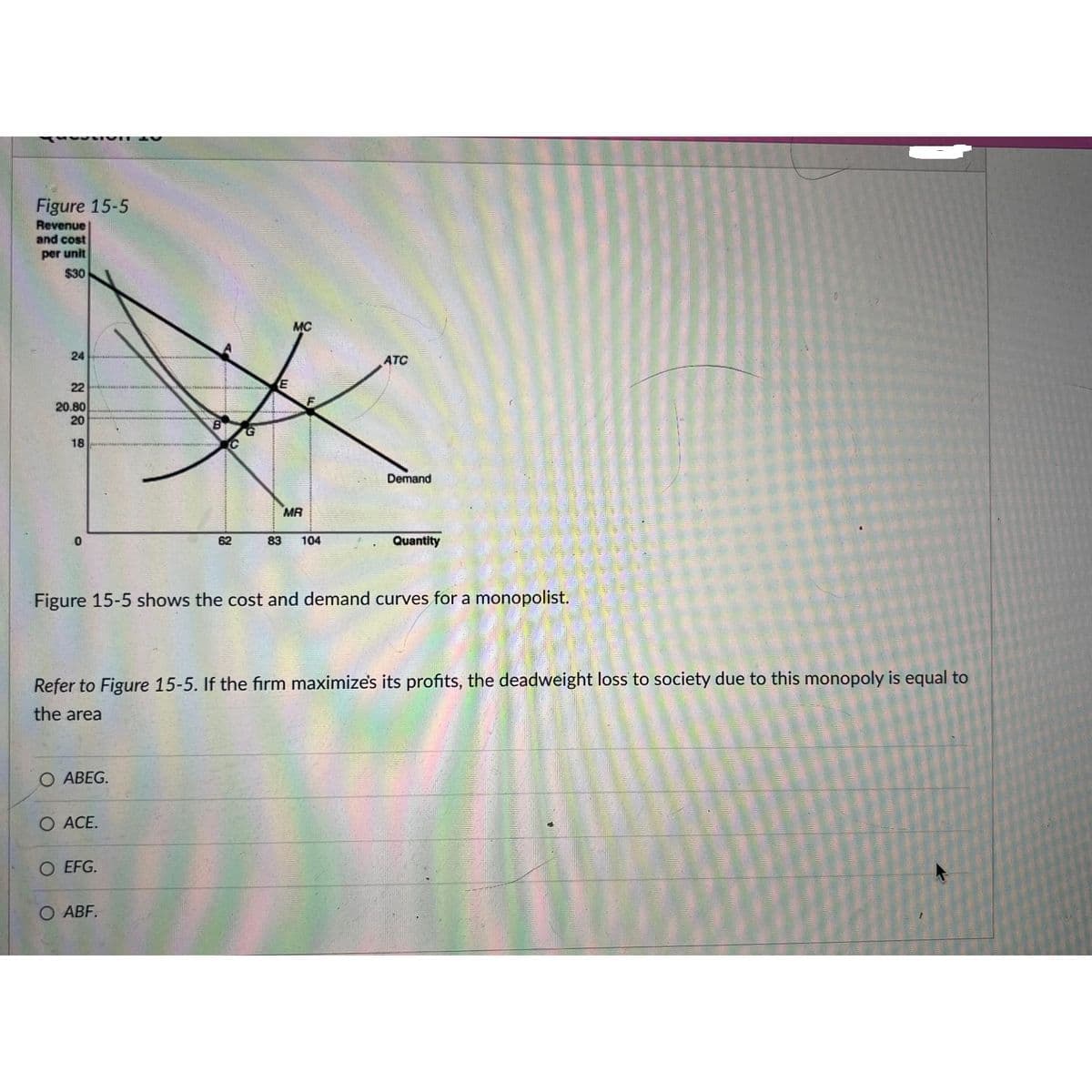 Figure 15-5
Revenue
and cost
per unit
$30
24
22
20.80
20
18
0
O ABEG.
O ACE.
B
O EFG.
62
O ABF.
E
MC
MR
83 104
Figure 15-5 shows the cost and demand curves for a monopolist.
ATC
Refer to Figure 15-5. If the firm maximize's its profits, the deadweight loss to society due to this monopoly is equal to
the area
Demand
Quantity