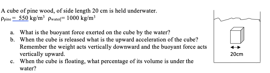 A cube of pine wood, of side length 20 cm is held underwater.
Ppine = 550 kg/m³ Pwater= 1000 kg/m³
a. What is the buoyant force exerted on the cube by the water?
b. When the cube is released what is the upward acceleration of the cube?
Remember the weight acts vertically downward and the buoyant force acts
vertically upward.
c. When the cube is floating, what percentage of its volume is under the
20cm
water?
