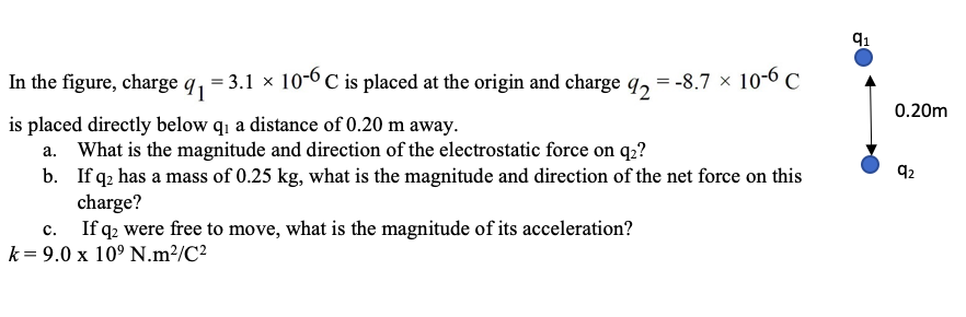 91
In the figure, charge q, = 3.1 × 10-6 C is placed at the origin and charge q, = -8.7 × 10-6 C
0.20m
is placed directly below qi a distance of 0.20 m away.
a. What is the magnitude and direction of the electrostatic force on q.?
b. If q2 has a mass of 0.25 kg, what is the magnitude and direction of the net force on this
charge?
If q2 were free to move, what is the magnitude of its acceleration?
92
с.
k= 9.0 x 10° N.m²/C²
