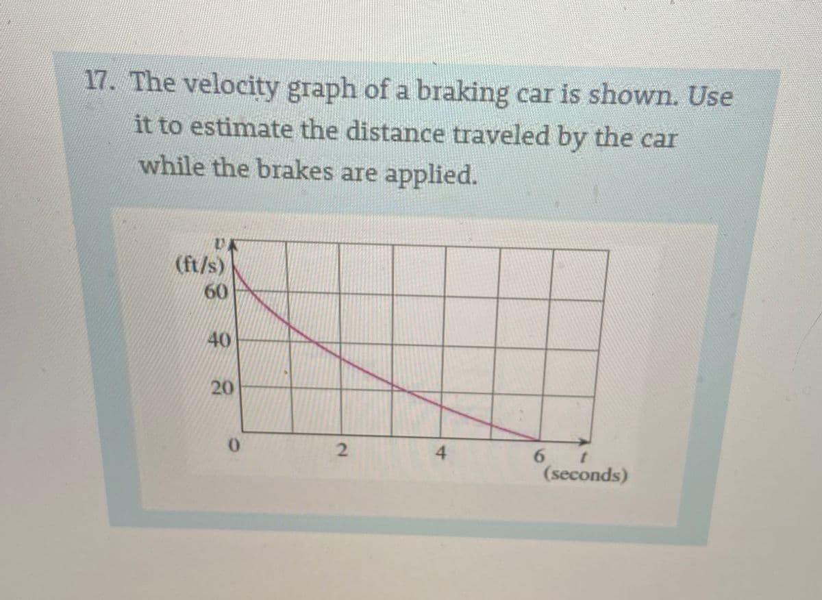 17. The velocity graph of a braking car is shown. Use
it to estimate the distance traveled by the car
while the brakes are applied.
(ft/s)
60
40
20
0
2
4
6
t
(seconds)