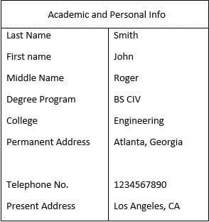 Academic and Personal Info
Last Name
Smith
First name
John
Middle Name
Roger
Degree Program
BS CIV
College
Engineering
Permanent Address
Atlanta, Georgia
Telephone No.
1234567890
Present Address
Los Angeles, CA
