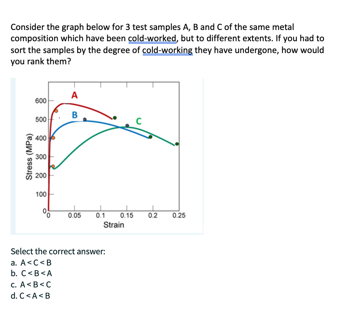 Consider the graph below for 3 test samples A, B and C of the same metal
composition which have been cold-worked, but to different extents. If you had to
sort the samples by the degree of cold-working they have undergone, how would
you rank them?
Stress (MPa)
600
500
4006
300
200
100
0
A
B
0.05
1
0.1
0.15
Strain
Select the correct answer:
a. A<C<B
b. C<B<A
C. A<B<C
d. C<A <B
0.2
0.25