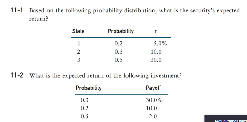 Based on the following probability distribution, what is the security's expected
return?
State
Probability
1
0.2
-5.0%
2
0.3
10.0
3
0.5
30.0
What is the expected return of the following investment?
Probability
Payoff
